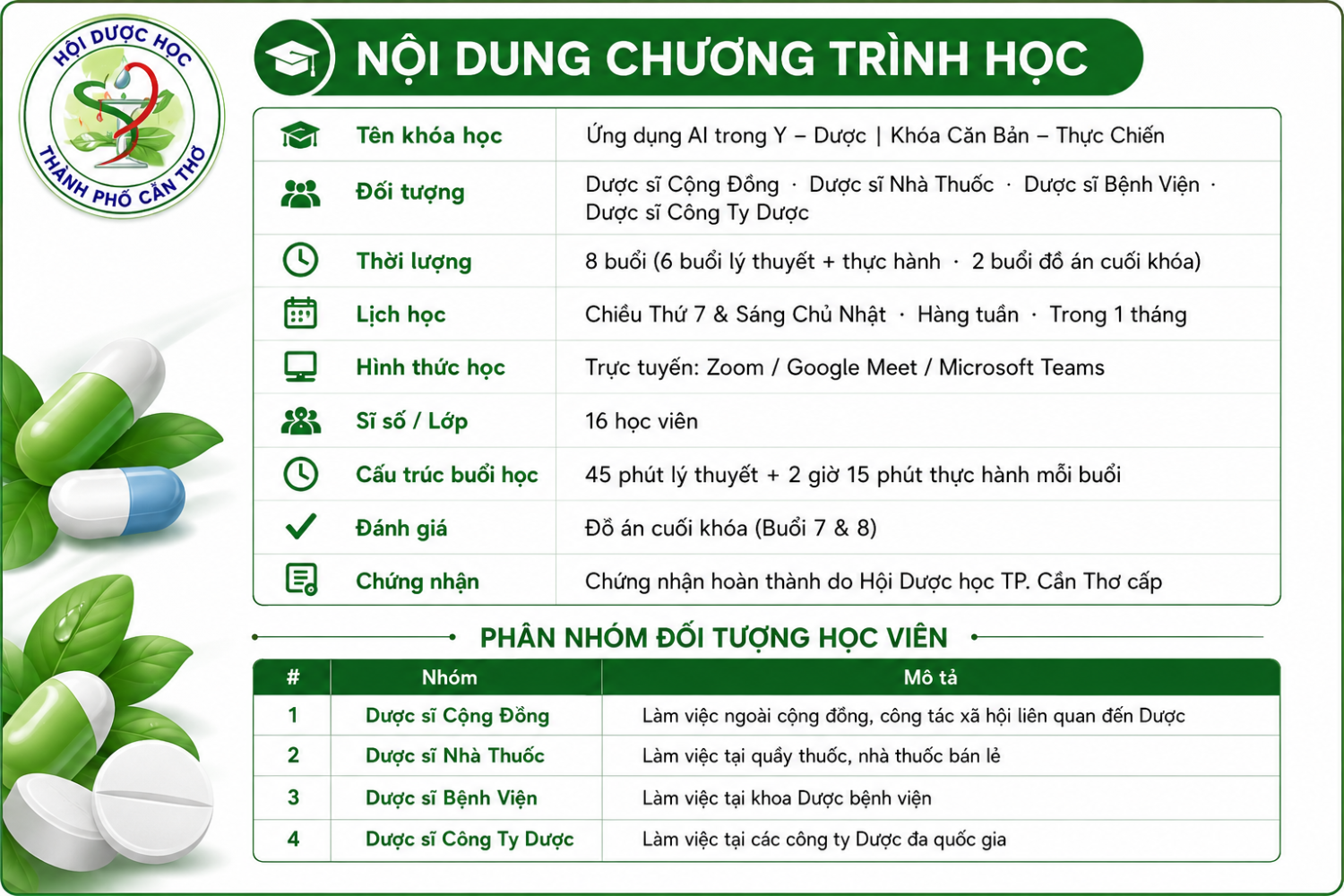 NOI DUNG KHOA HOC