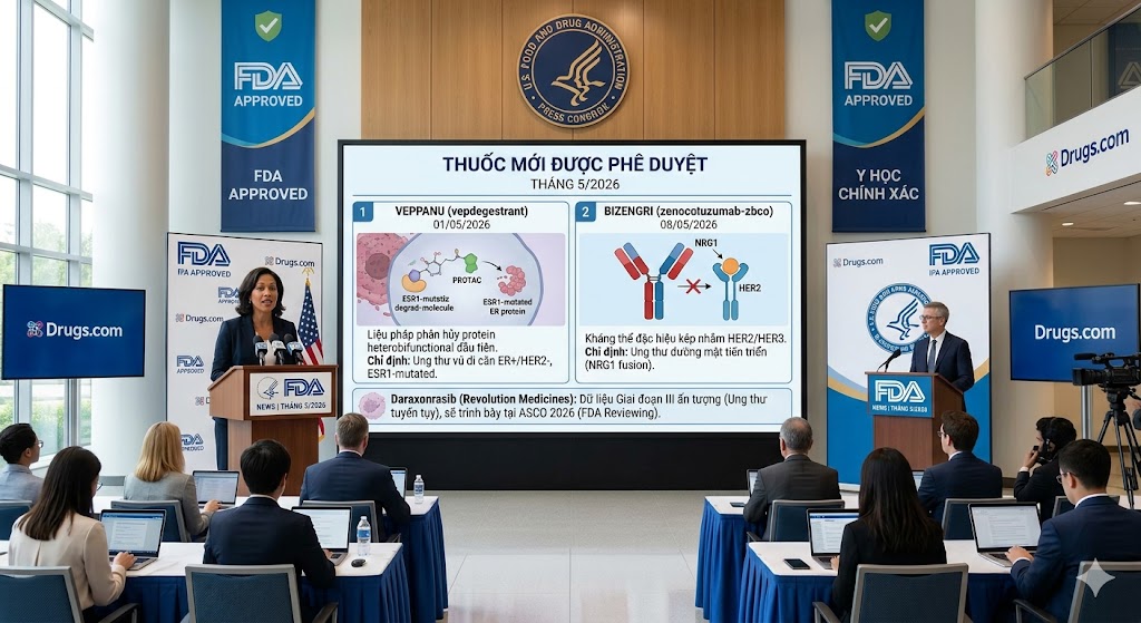 FDA Phê Duyệt Thuốc Mới (Tháng 5/2026)